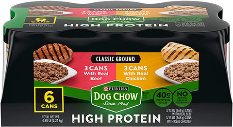 Dog Chow High Protein