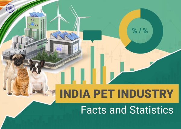 12 India Pet Industry Statistics to Know in 2024: Trends, Market Size & FAQ  – Dogster